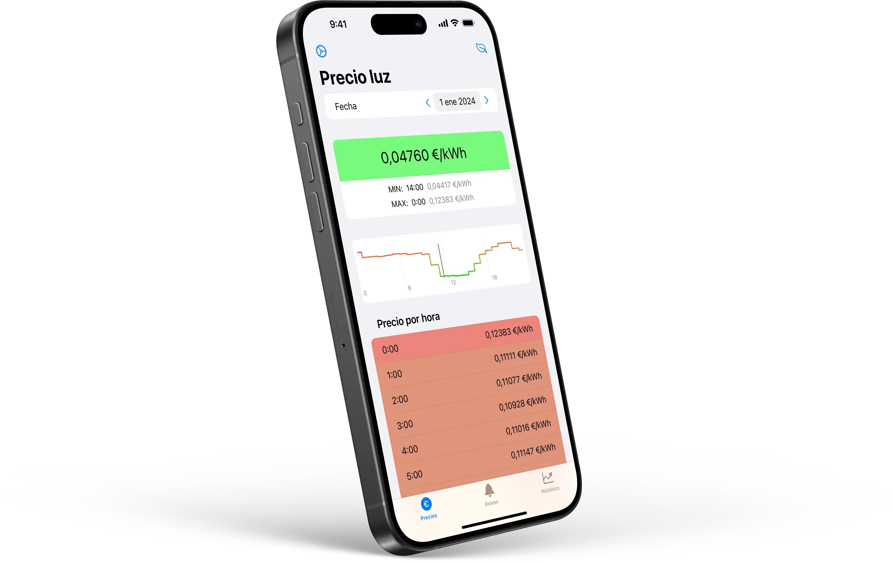 Precio Luz España en iPhone y Apple Watch